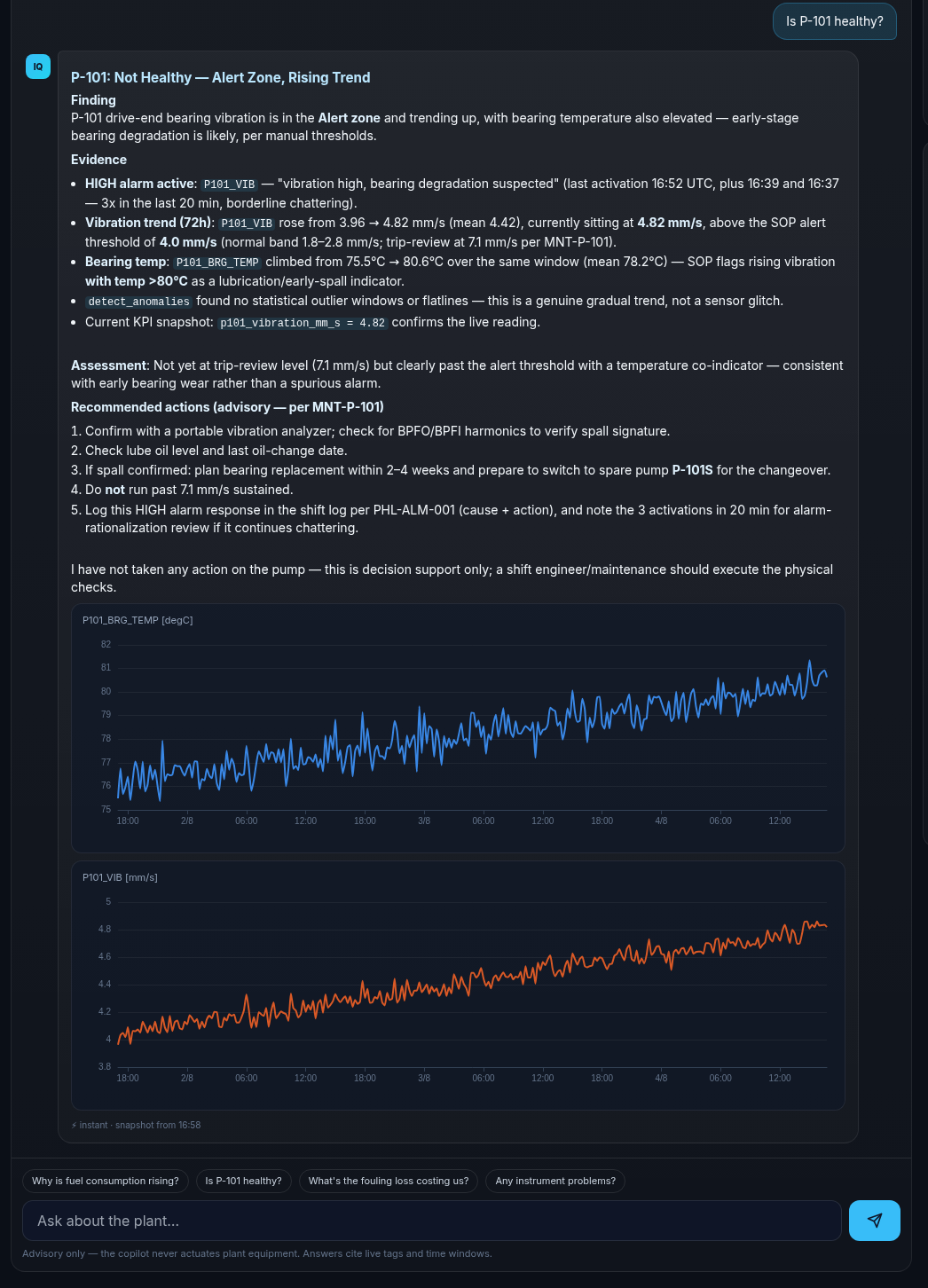 Copilot root-cause answer with evidence and trend charts
